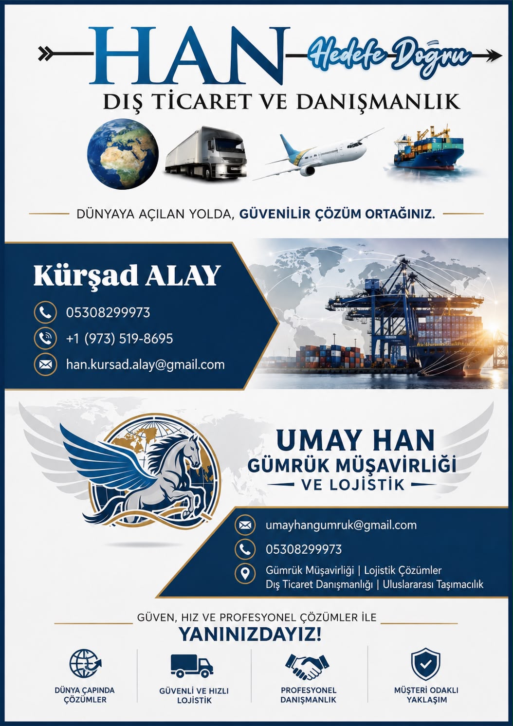HAN Dış Ticaret ve Danışmanlık